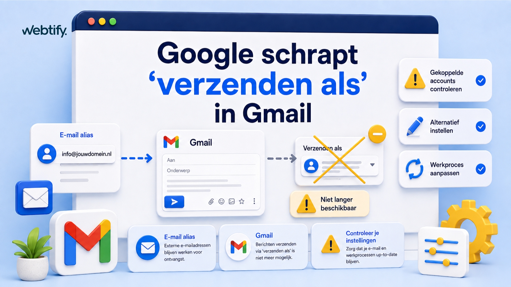 Google schrapt verzenden als functie vanaf 1 januari 2027 uit Gmail illustratie Webtify